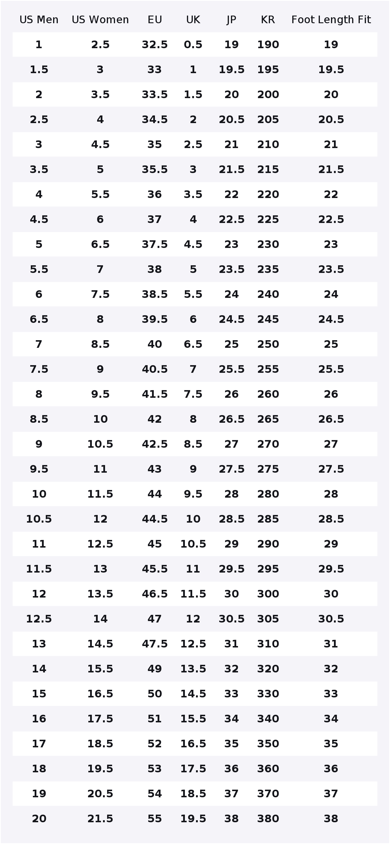 New Balance NB 1906R Zapatos C - New Balance Shoes 9060 reseña y precio