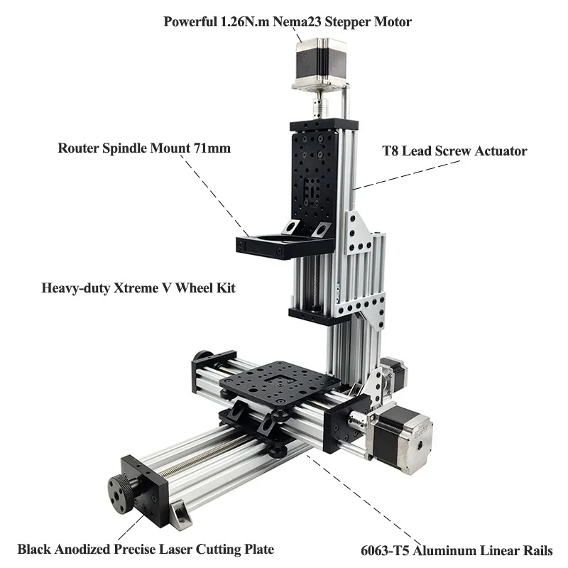 Kit mecánico CNC de 3 ejes Ope - Engraved Wood Frame reseña y precio